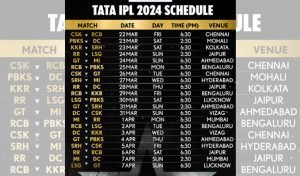 যেসব দিনগুলোতে দুটি করে খেলা থাকবে সেদিন প্রথম ম্যাচ শুরু হবে ভারতীয় সময় সাড়ে তিনটায়। আর দ্বিতীয় ম্যাচ শুরু হবে সাড়ে ৭টায়। ঢাকাবার্তা। 