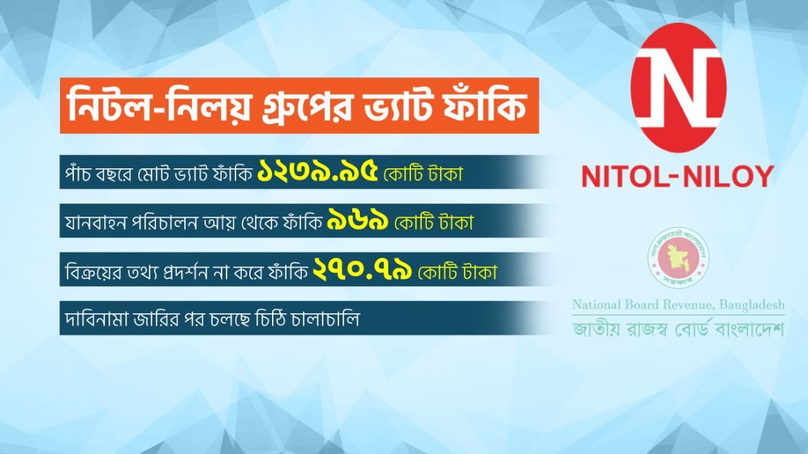 nitol motors vat scandal